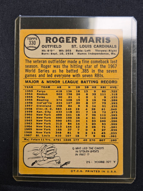 1968 Topps Roger Maris #330