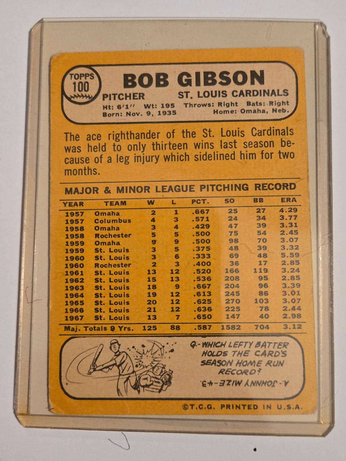 ⚾ 1968 Topps Bob Gibson #100 – Cardinals Legend & Hall of Famer