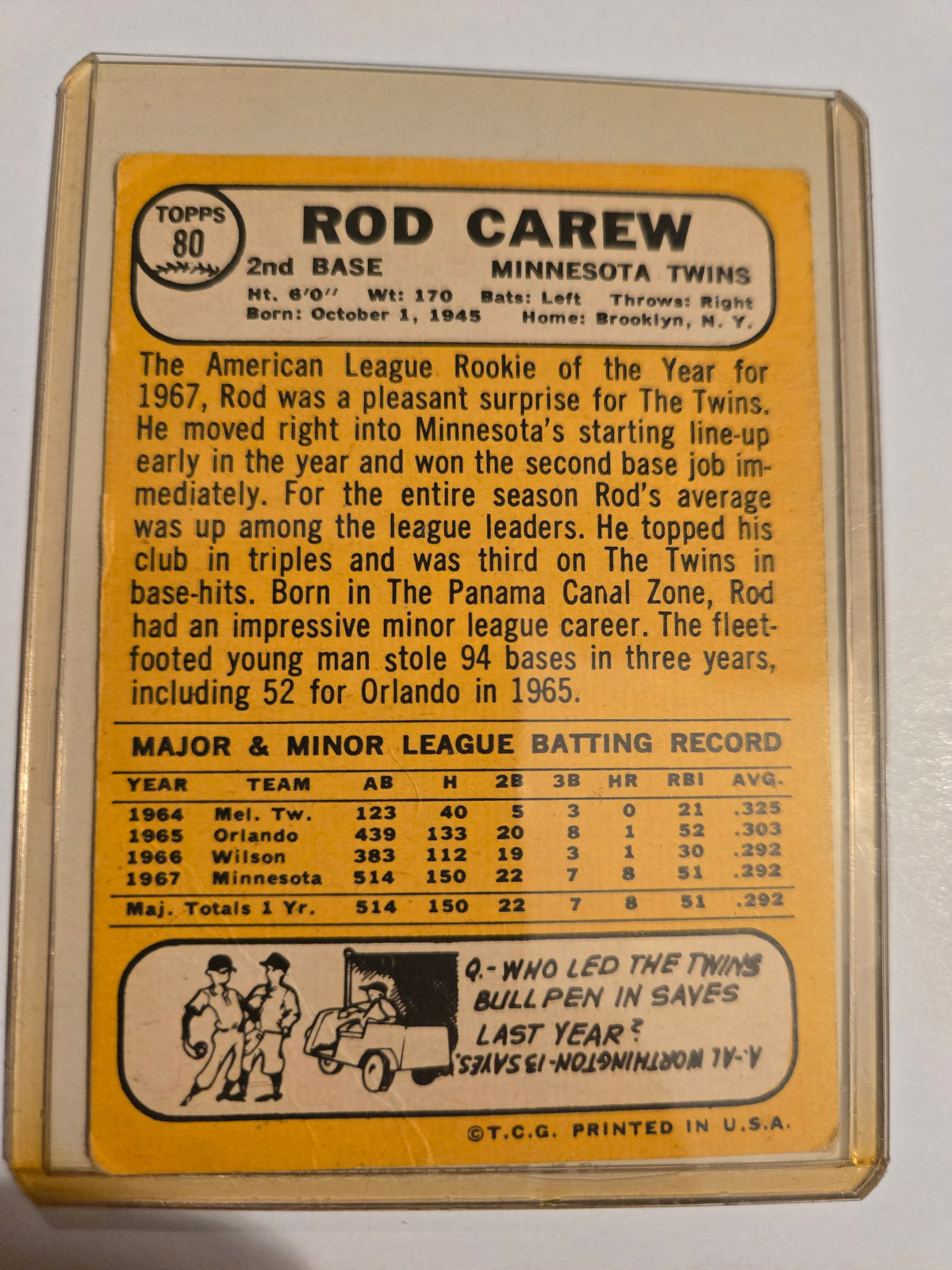 ⚾ 1968 Topps Rod Carew #80 – All-Star Rookie 🏆