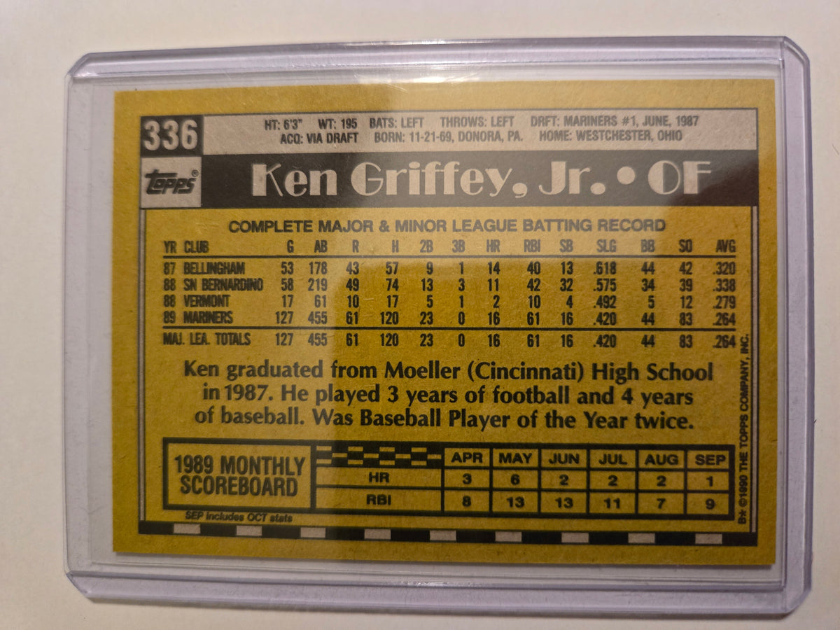 1990 Topps Ken Griffey Jr. #336 All-Star Rookie Cup